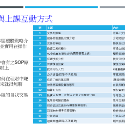 課程圖片 2