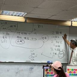 課程圖片 3