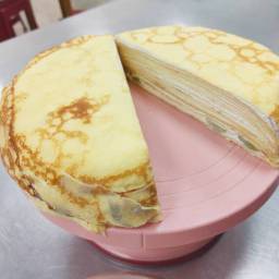 課程圖片 2